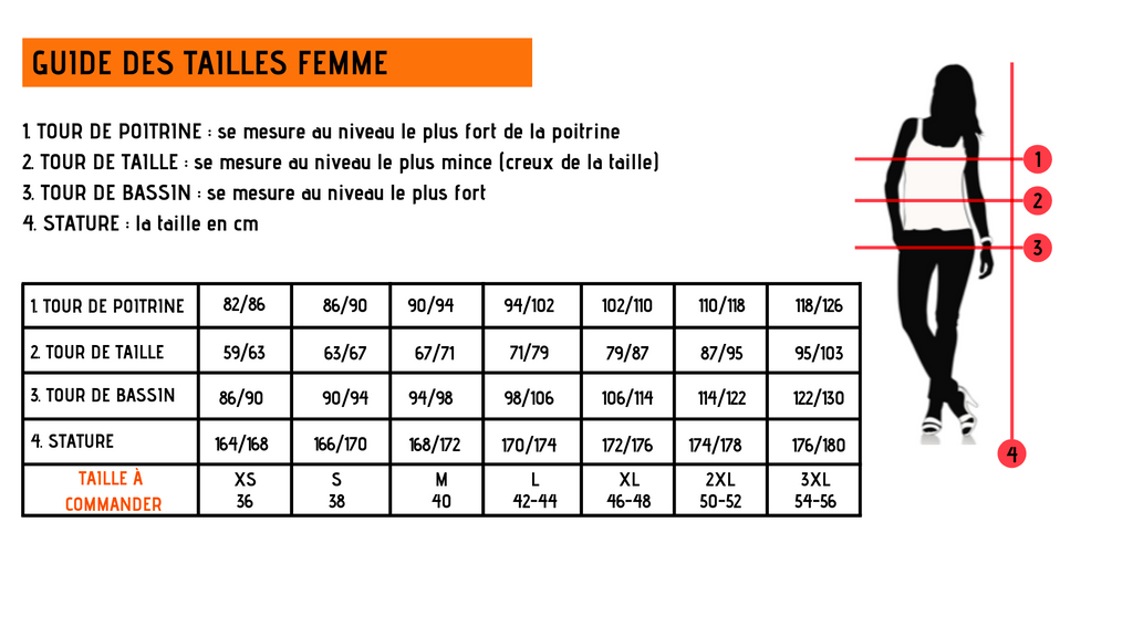 Tableau des tailles